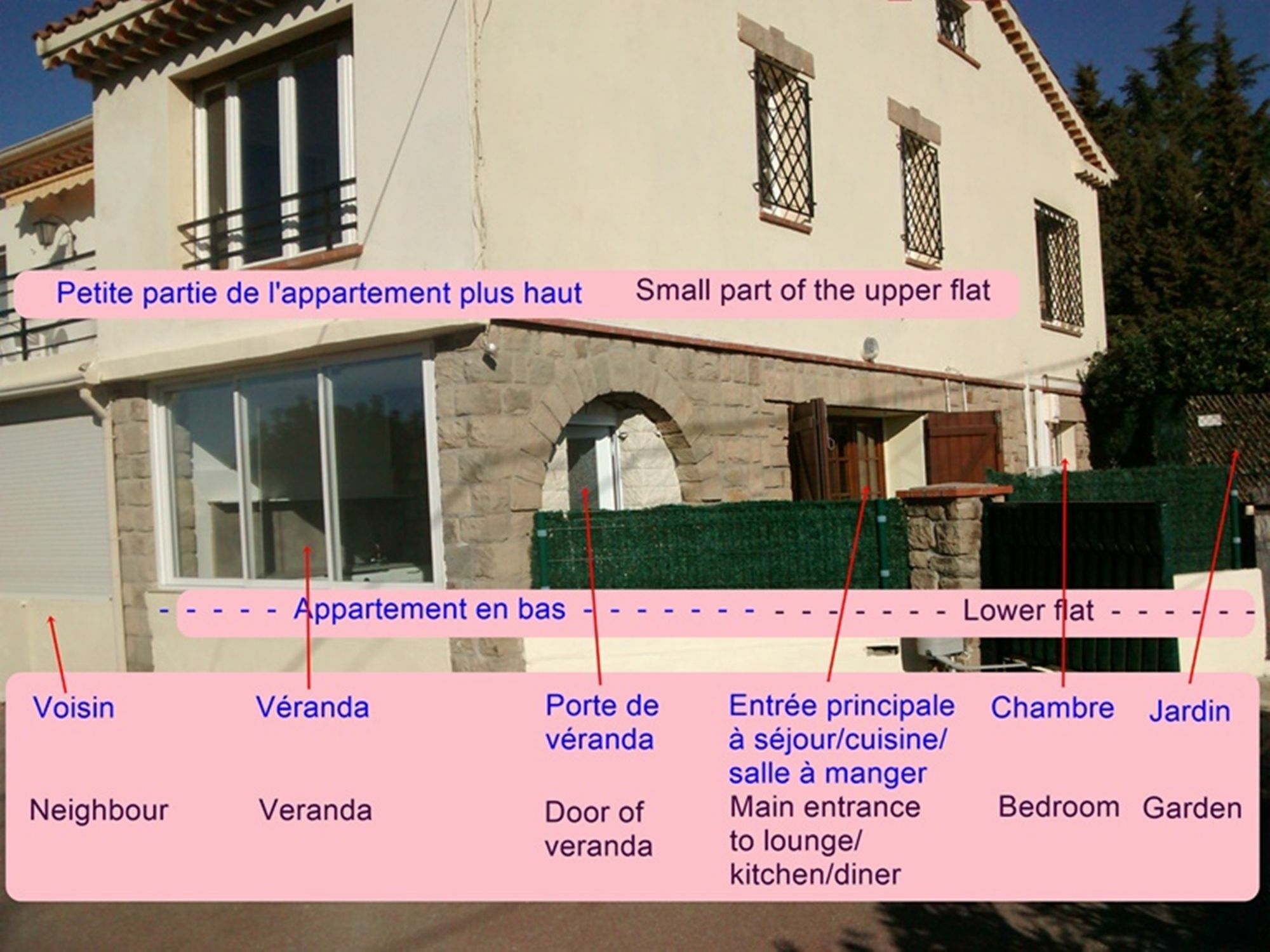 Saint-Raphaël Villa Veronique מראה חיצוני תמונה